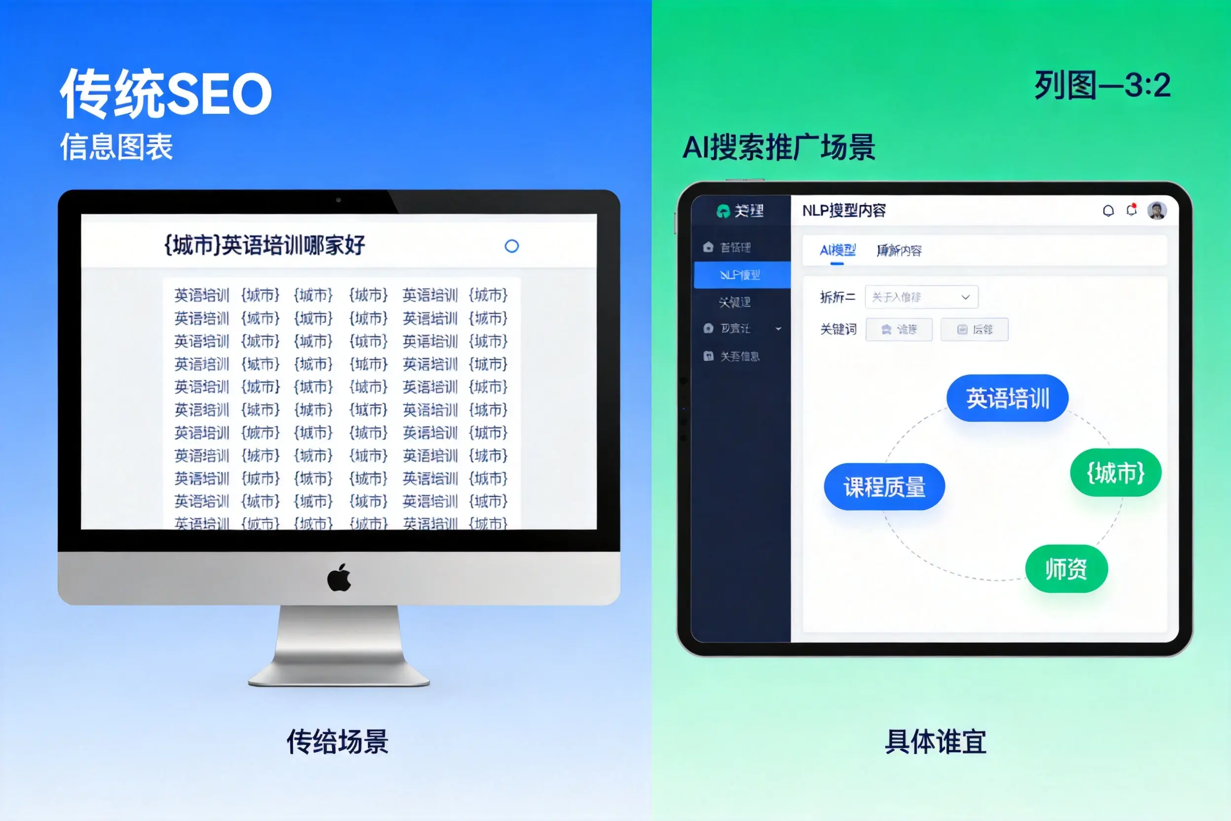AI搜索推广和传统SEO有何区别?珠海企业选型指南