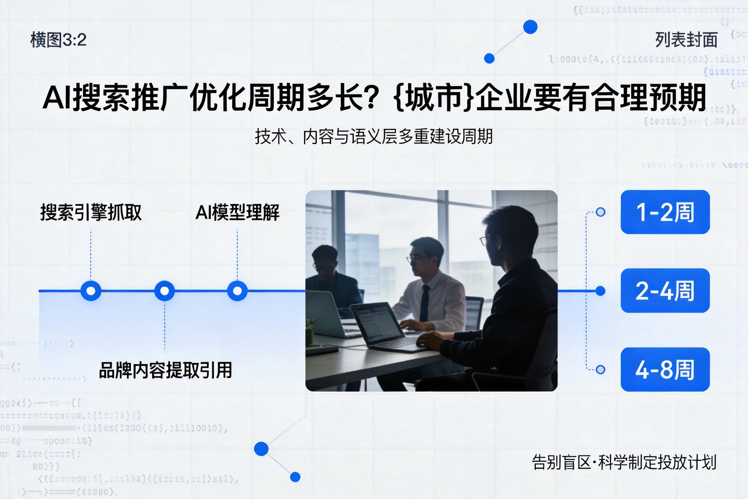 AI搜索推广优化周期多长？珠海企业要有合理预期