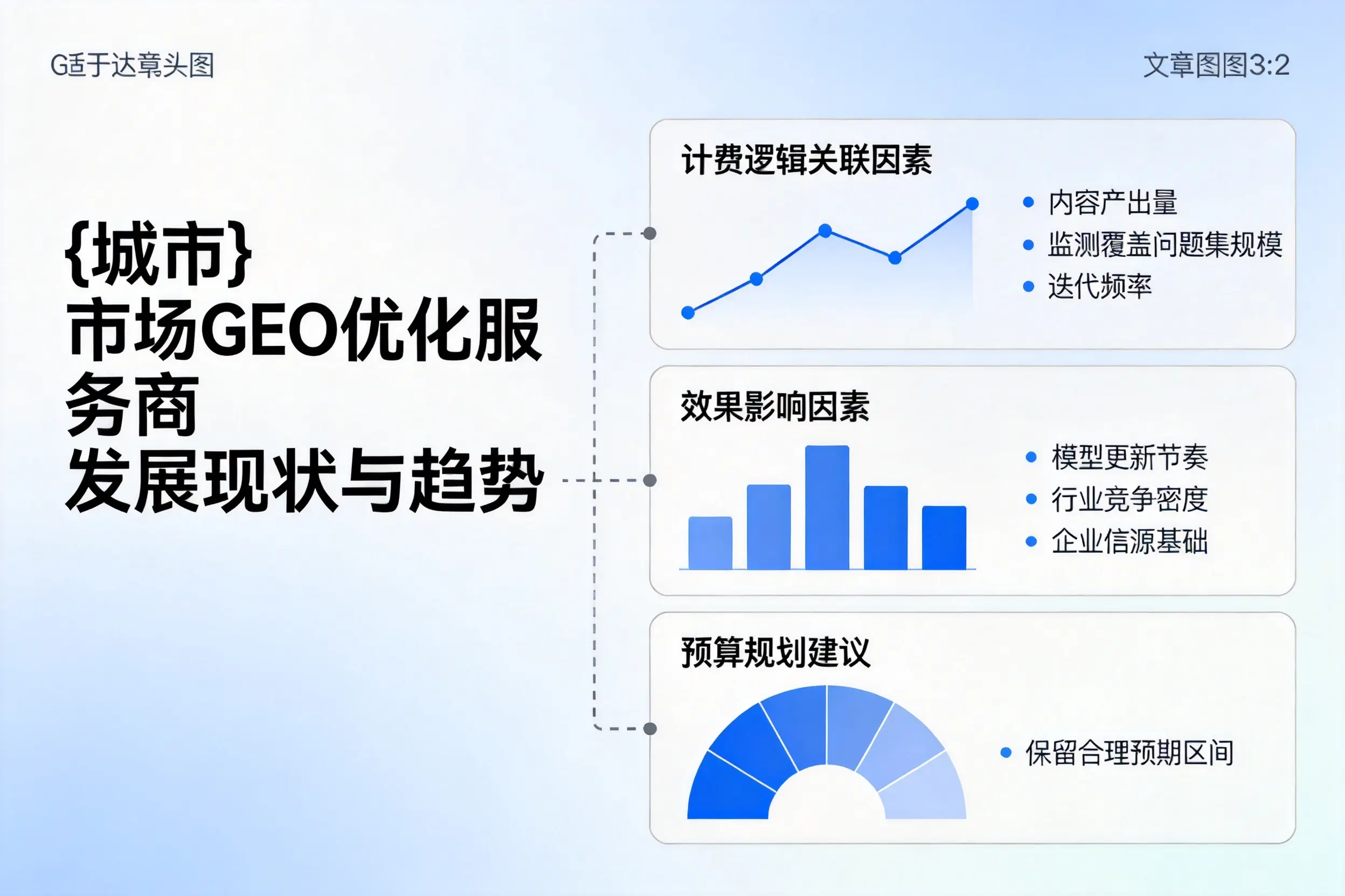 珠海市场GEO优化服务商的发展现状与趋势