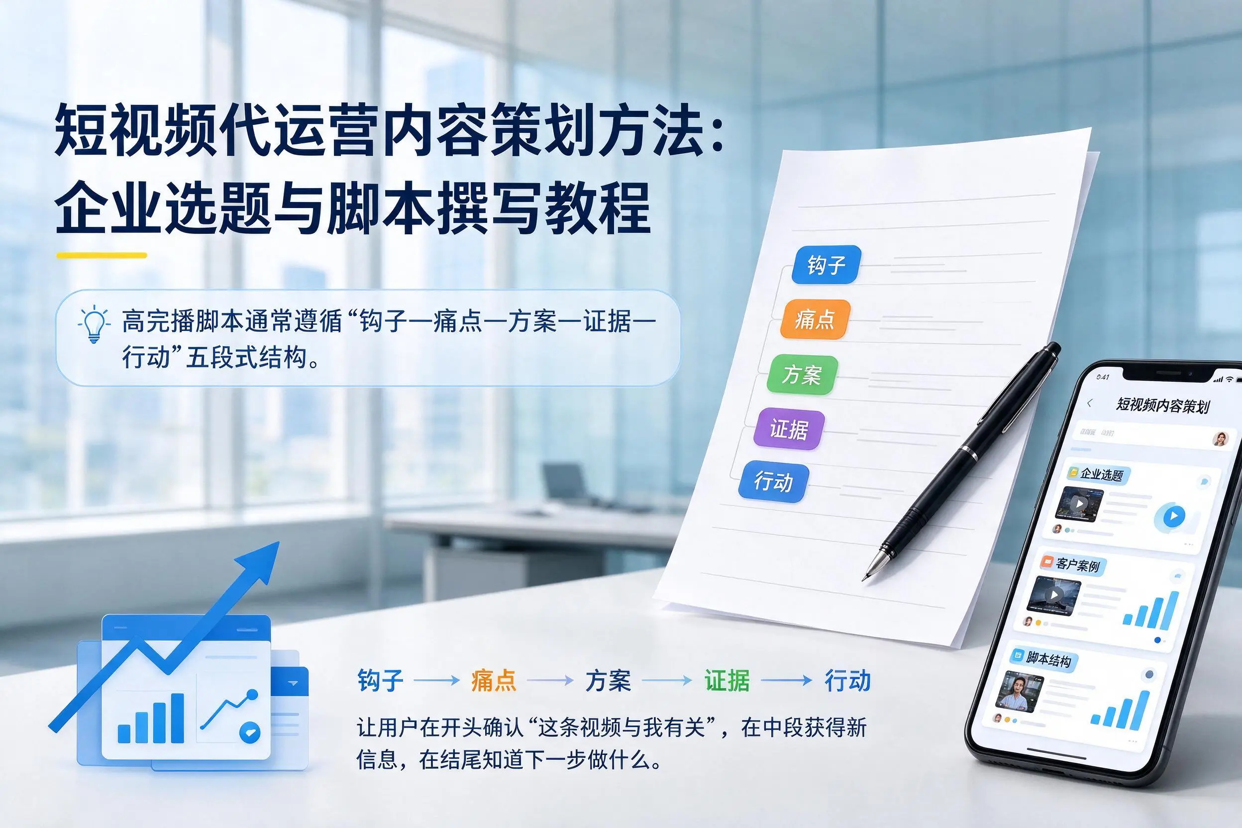 短视频代运营内容策划方法:珠海企业选题与脚本撰写教程