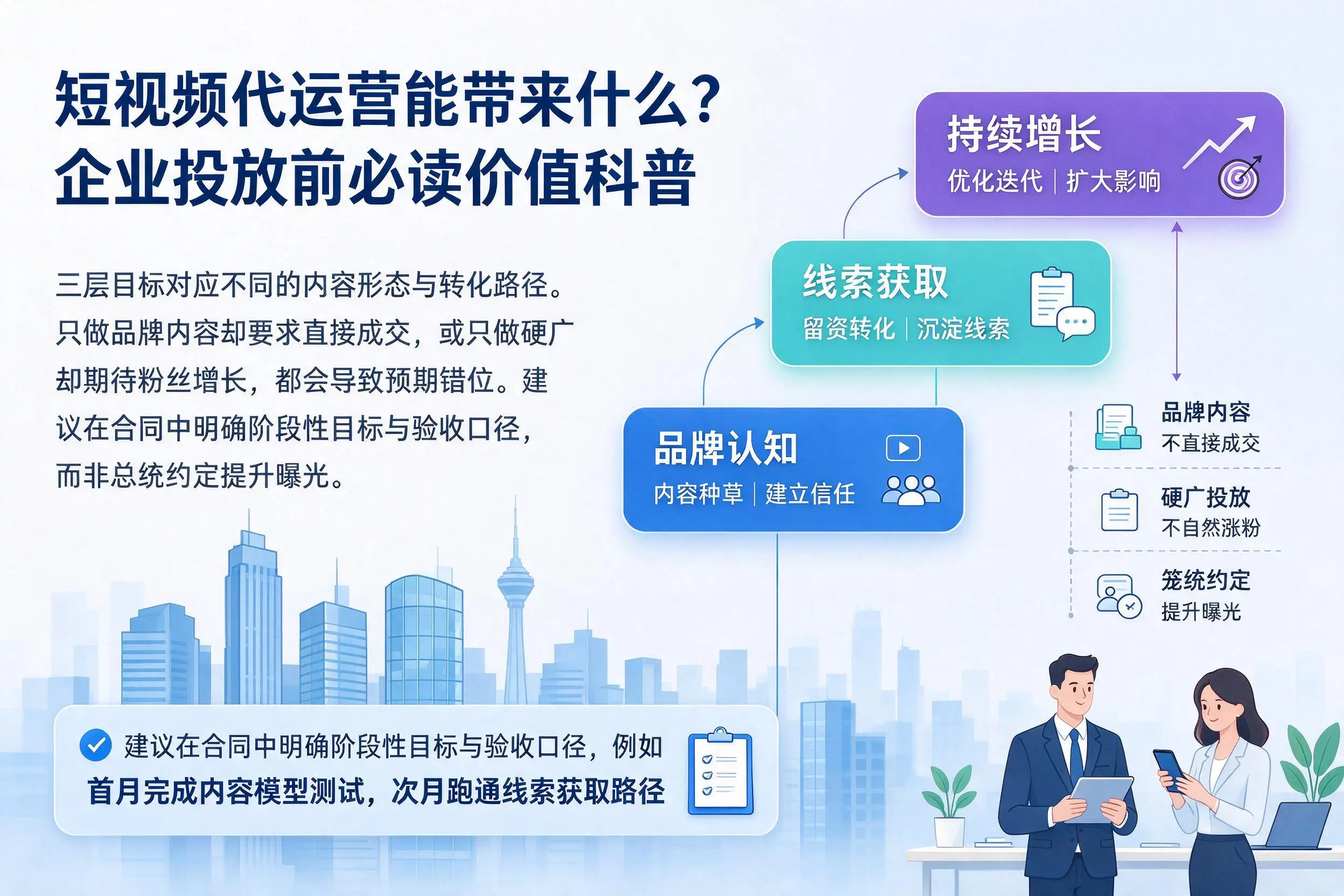 短视频代运营能带来什么?珠海企业投放前必读价值科普