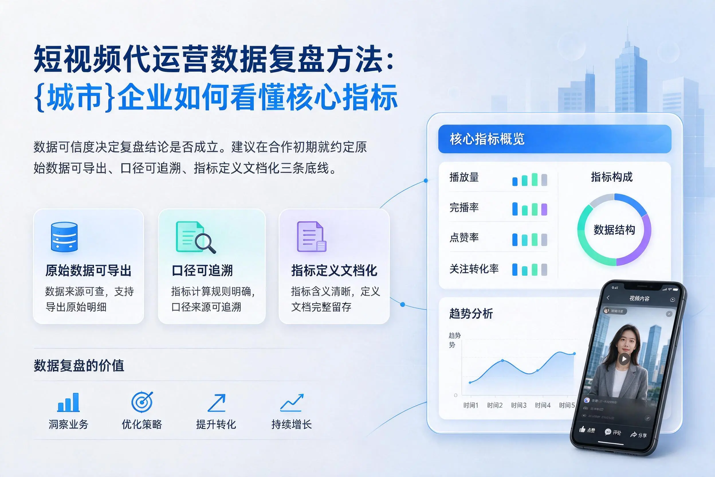 短视频代运营数据复盘方法：珠海企业如何看懂核心指标