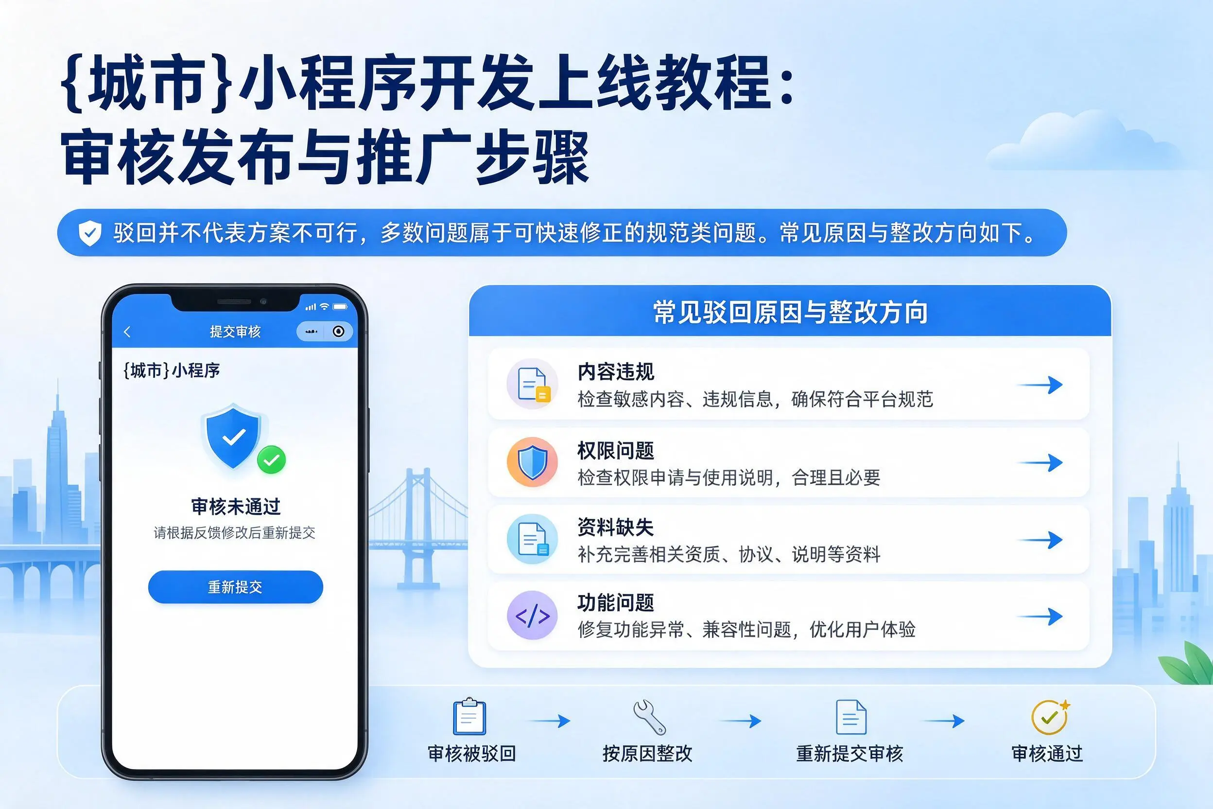珠海小程序开发上线教程：审核发布与推广步骤