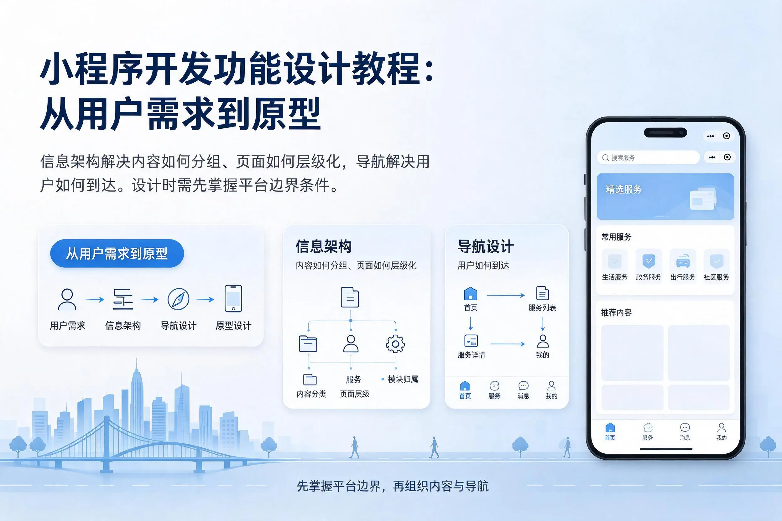 珠海小程序开发功能设计教程：从用户需求到原型