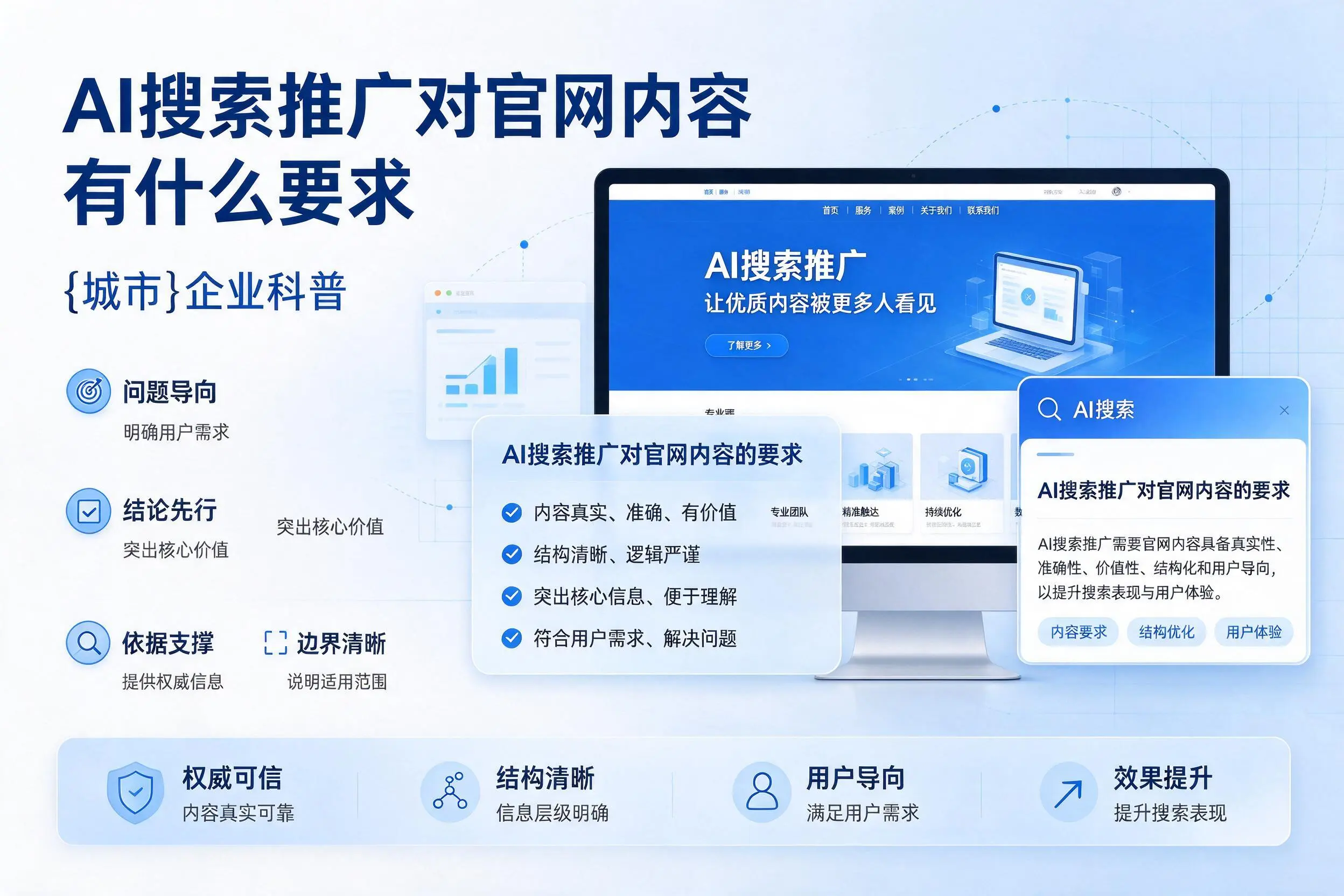 AI搜索推广对官网内容有什么要求,珠海企业科普